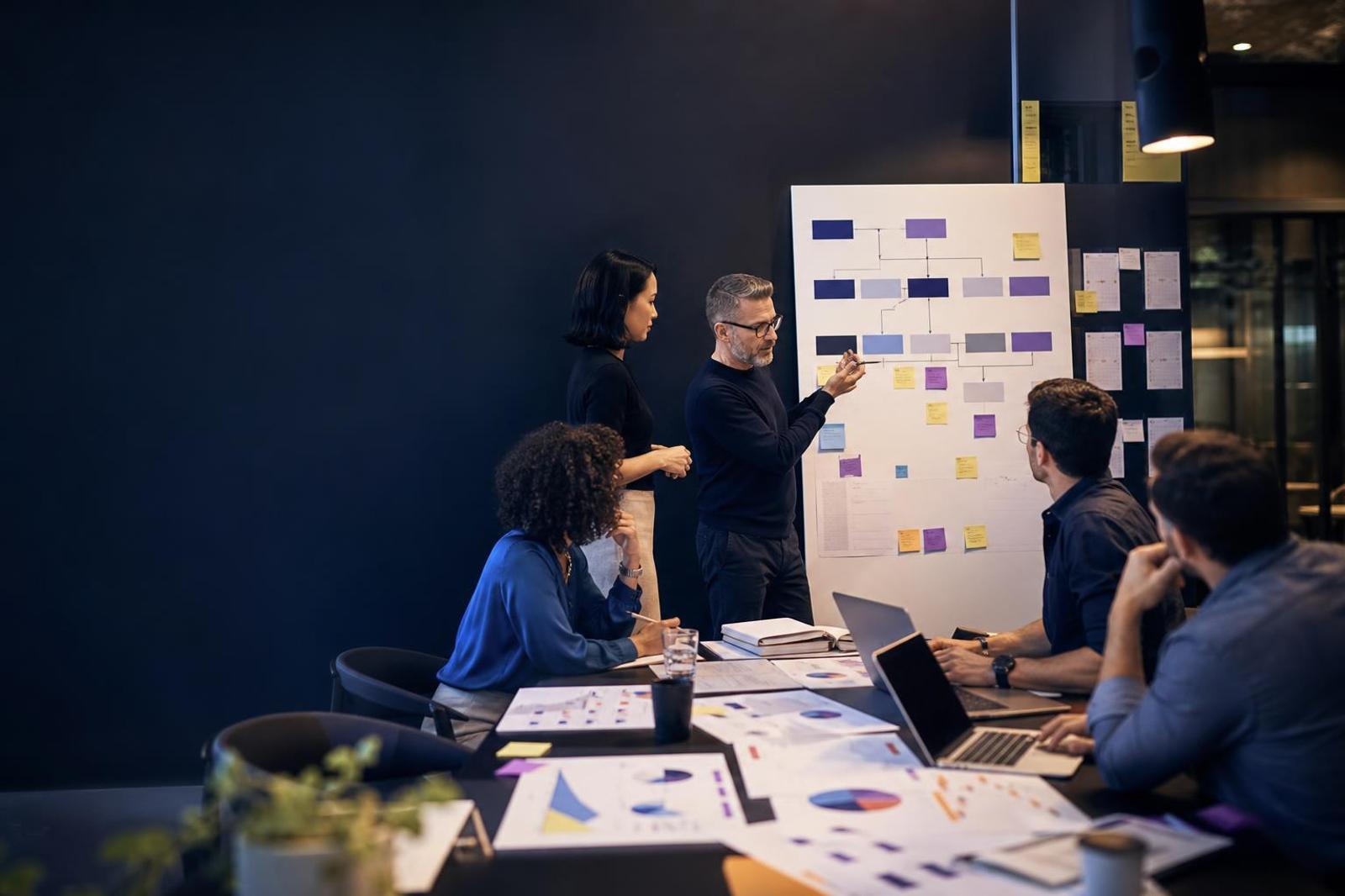 AI Content Operations Maturity Model: How to Scale From Experiments to a Reliable Growth System